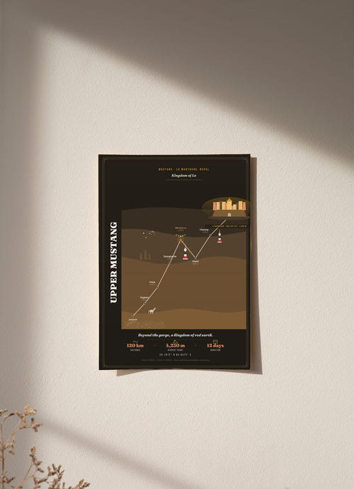 Upper Mustang Trek Map Print — Dark — Mustang, Nepal