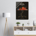 Everest Base Camp trek route map in the dark colourway, shown as an acrylic glass print mounted on a wall. Jhilke Studio.