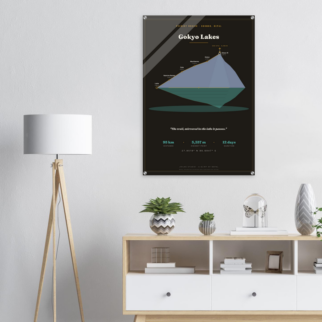 Gokyo Lakes trek route map in the dark colourway, shown as an acrylic glass print mounted on a wall. Jhilke Studio.