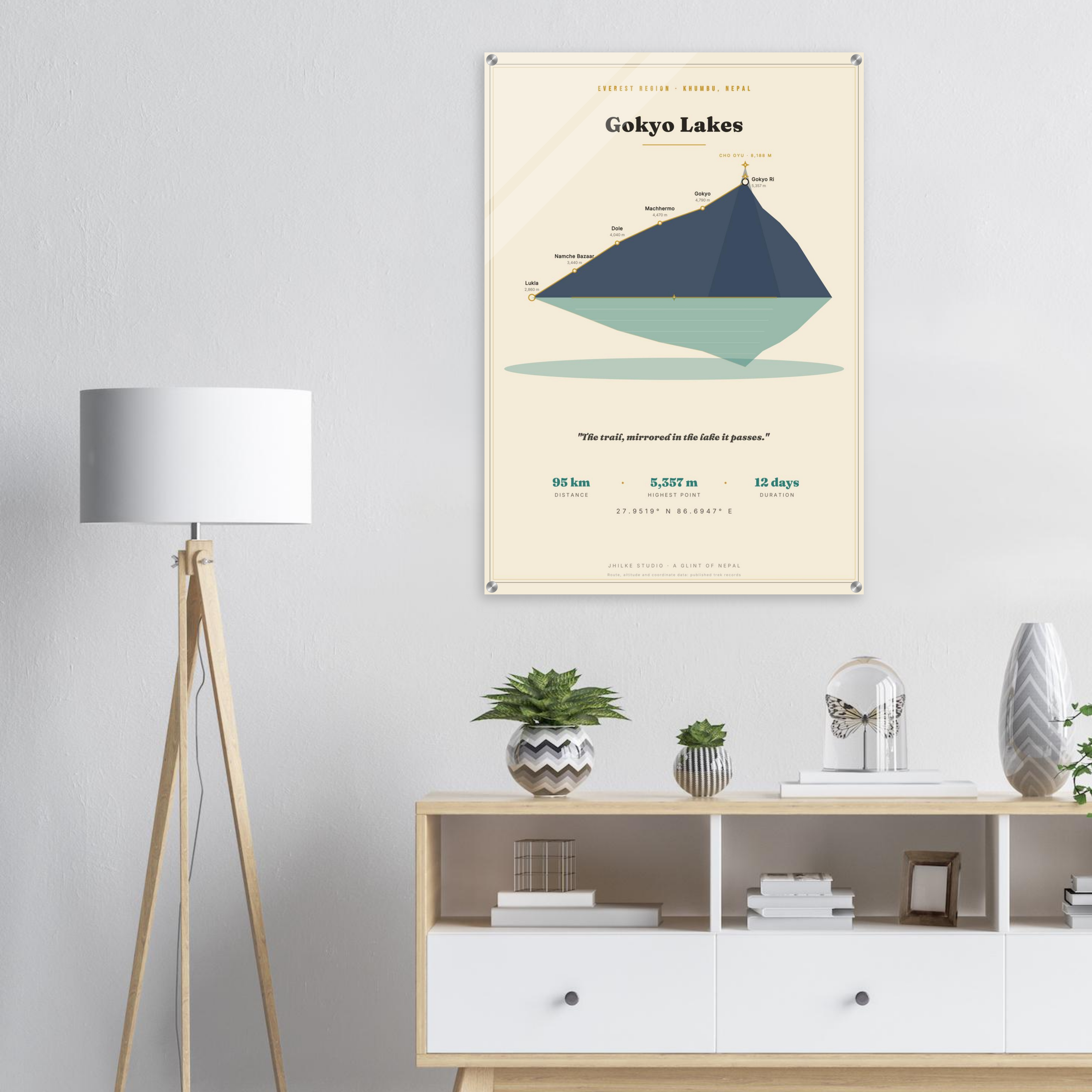 Gokyo Lakes trek route map in the light colourway, shown as an acrylic glass print mounted on a wall. Jhilke Studio.