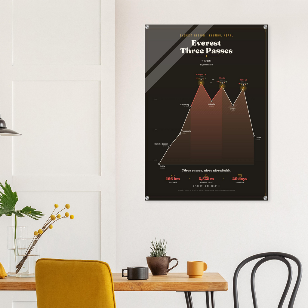 Everest Three Passes trek route map in the dark colourway, shown as an acrylic glass print mounted on a wall. Jhilke Studio.