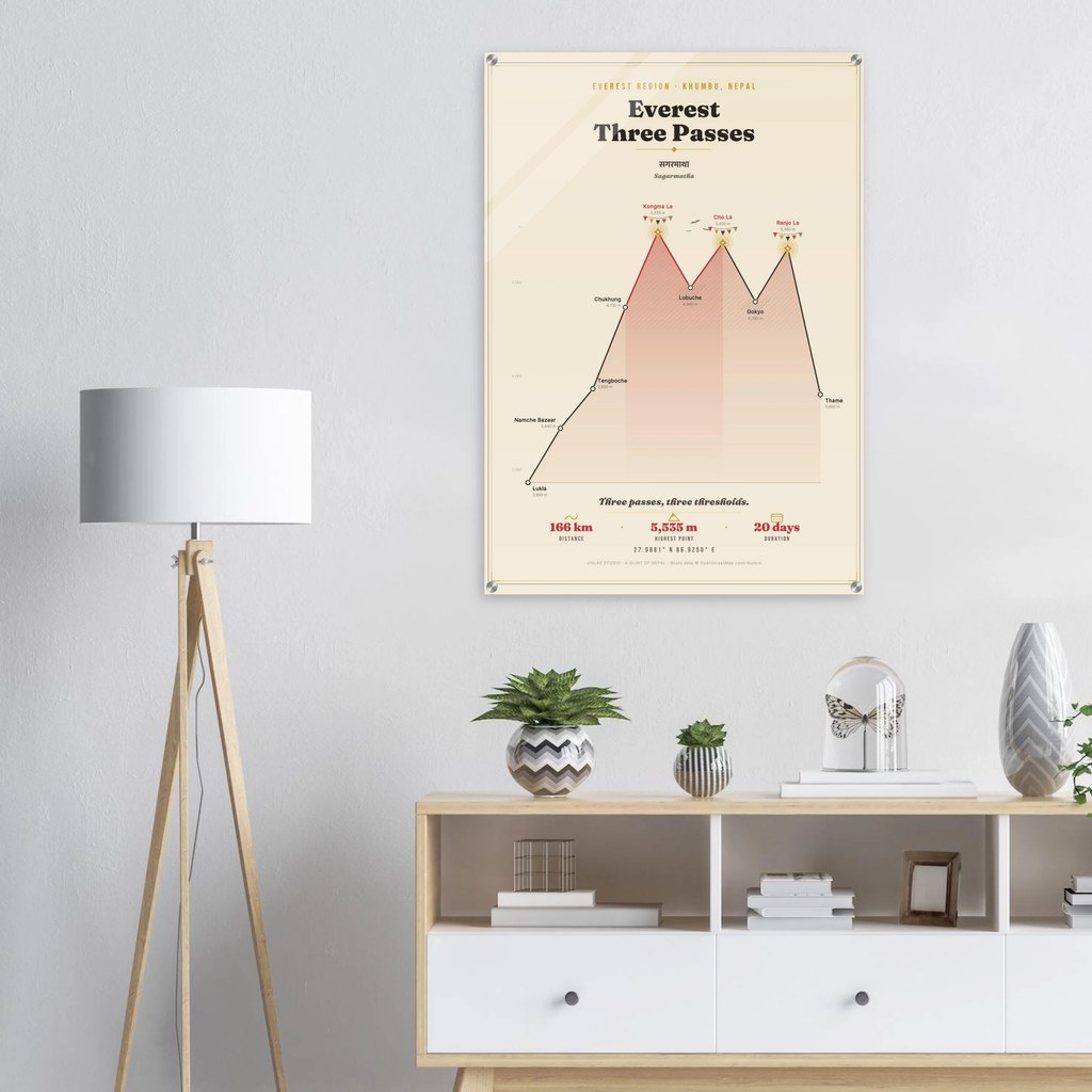 Everest Three Passes trek route map in the light colourway, shown as an acrylic glass print mounted on a wall. Jhilke Studio.