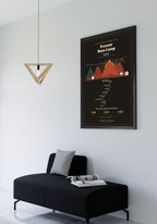 Everest Base Camp Trek Map Print (dark) — framed poster, second scene