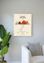 Everest Base Camp Trek Map Print (light) — poster, second scene