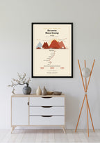 Everest Base Camp Trek Map Print (light) — framed poster, third scene