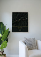 Langtang Valley Trek Map Print (dark) — poster, second scene