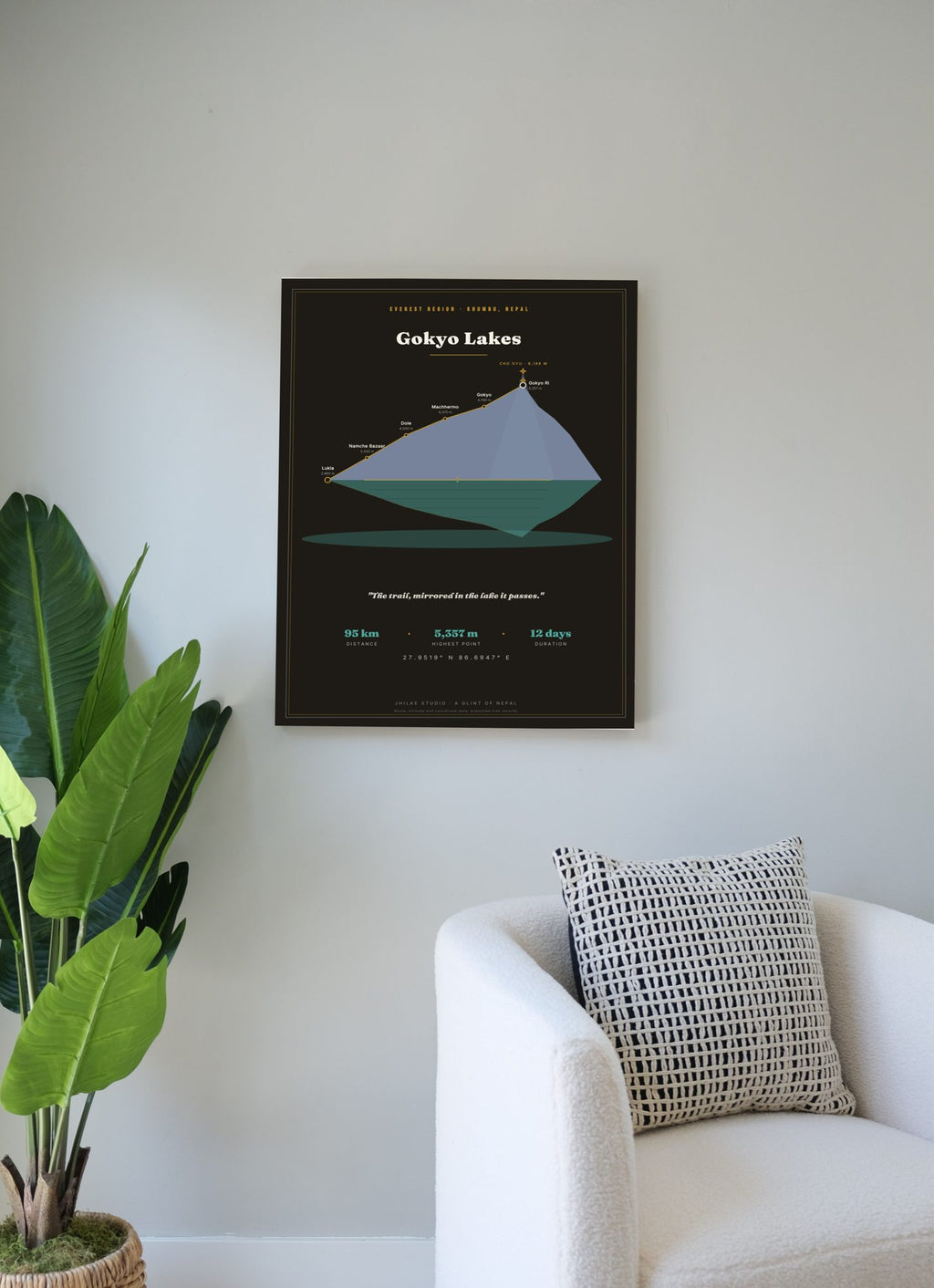 Gokyo Lakes Trek Map Print (dark) — poster, second scene