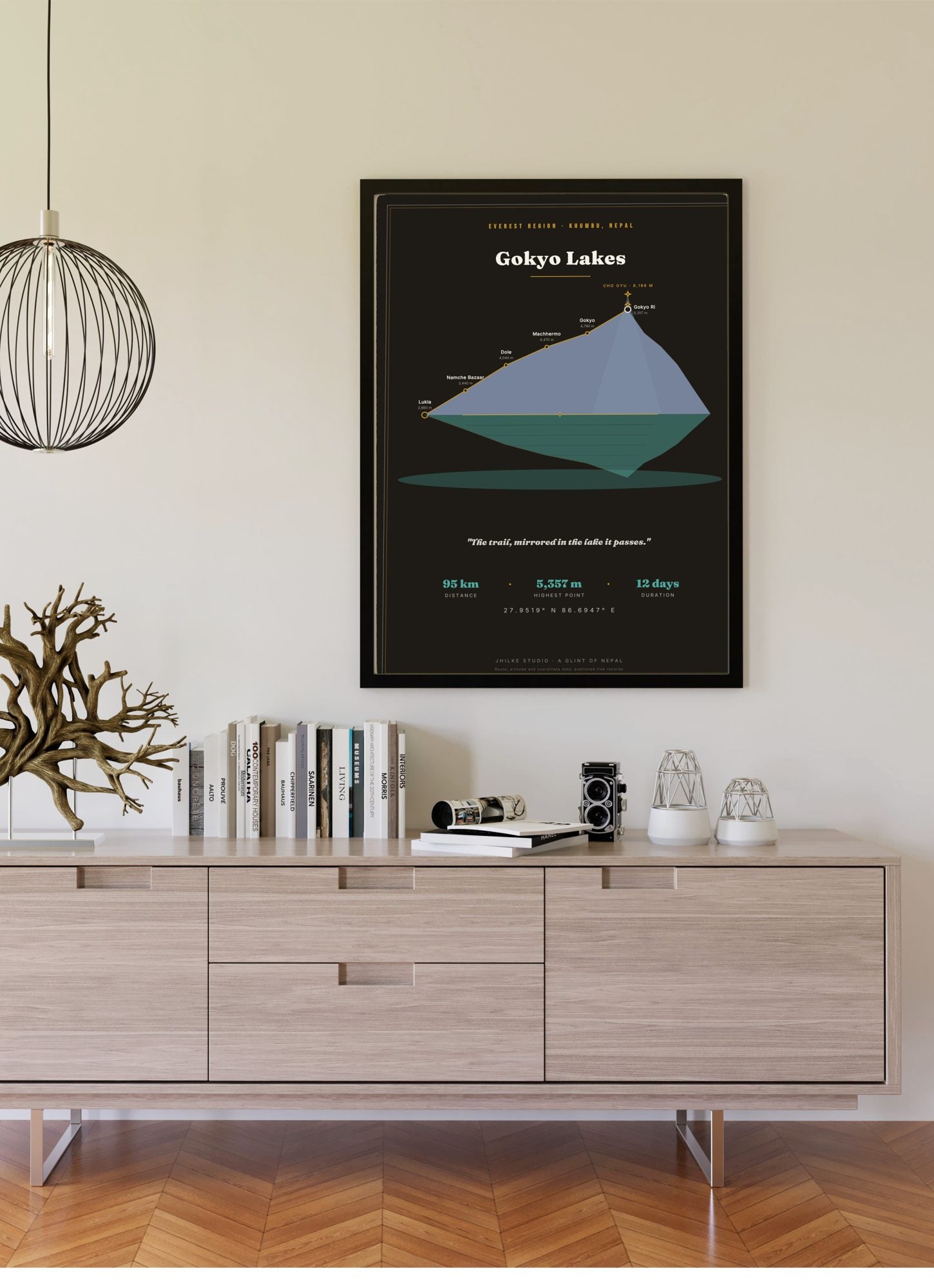 Gokyo Lakes Trek Map Print (dark) — framed poster on wall