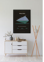 Gokyo Lakes Trek Map Print (dark) — framed poster, third scene