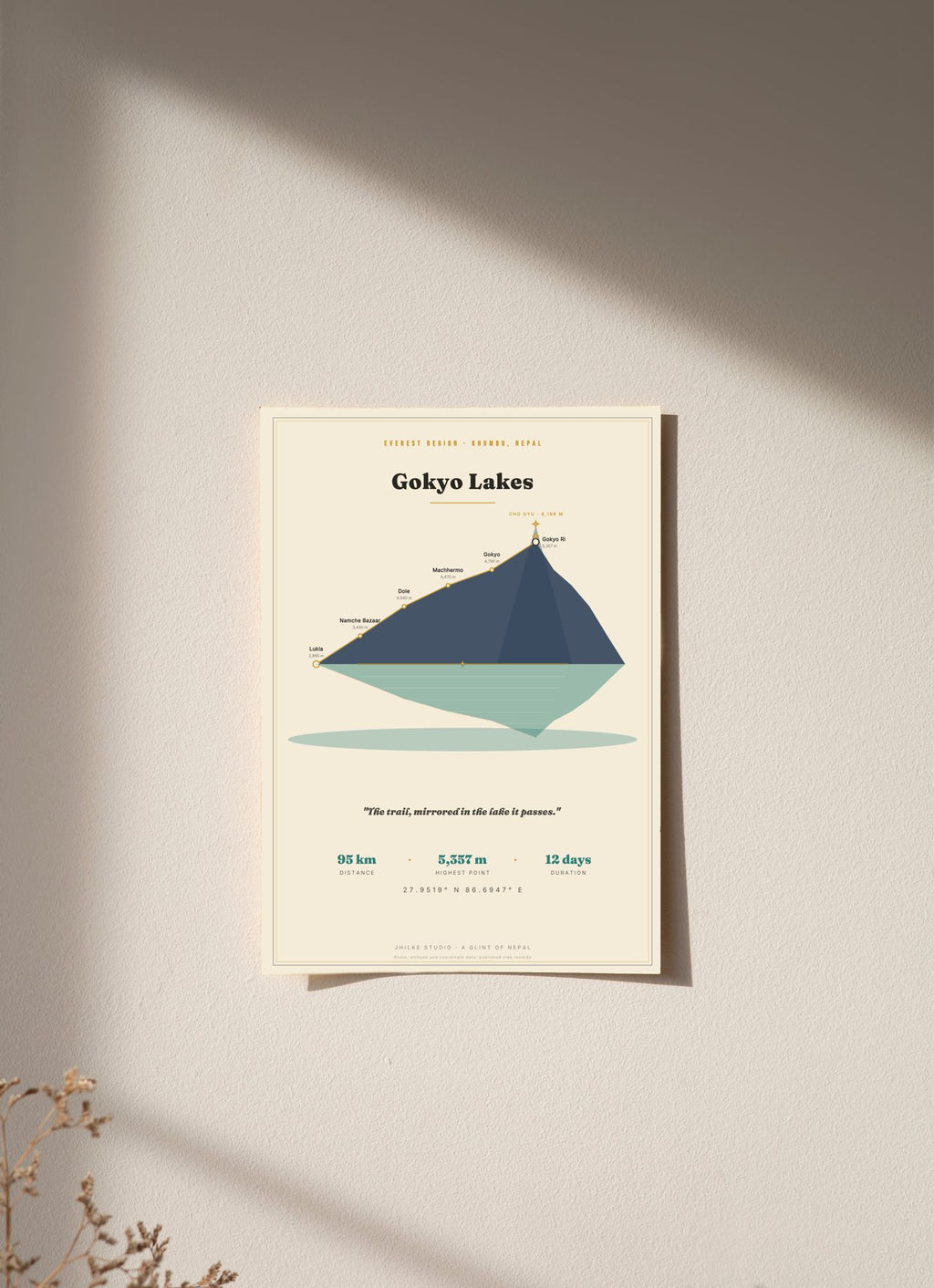 Gokyo Lakes Trek Map Print (light) — poster, unframed on wall