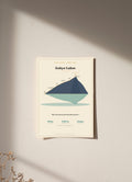Gokyo Lakes Trek Map Print (light) — poster, unframed on wall