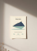 Gokyo Lakes Trek Map Print (light) — poster, unframed on wall