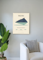 Gokyo Lakes Trek Map Print (light) — poster, second scene
