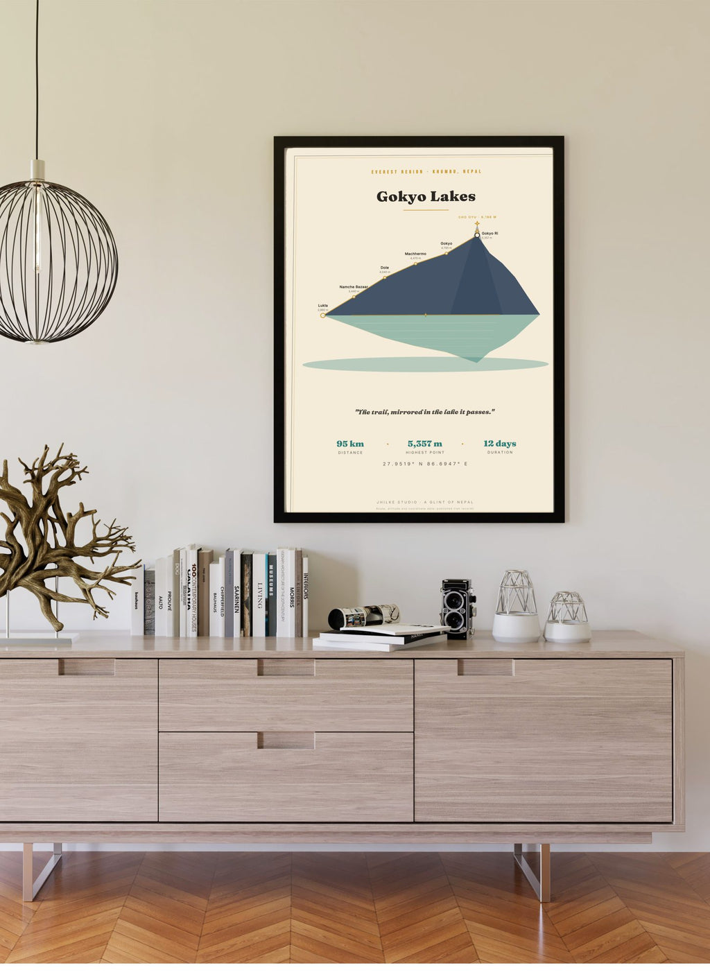 Gokyo Lakes Trek Map Print (light) — framed poster on wall