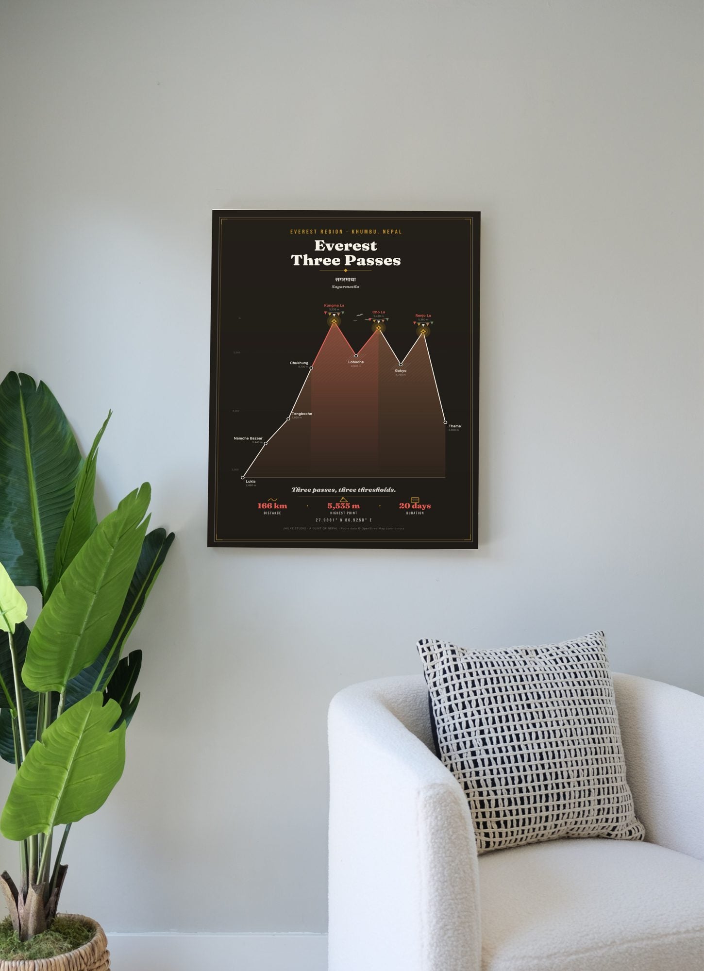 Everest Three Passes Trek Map Print (dark) — poster, second scene