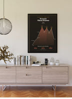 Everest Three Passes Trek Map Print (dark) — framed poster on wall