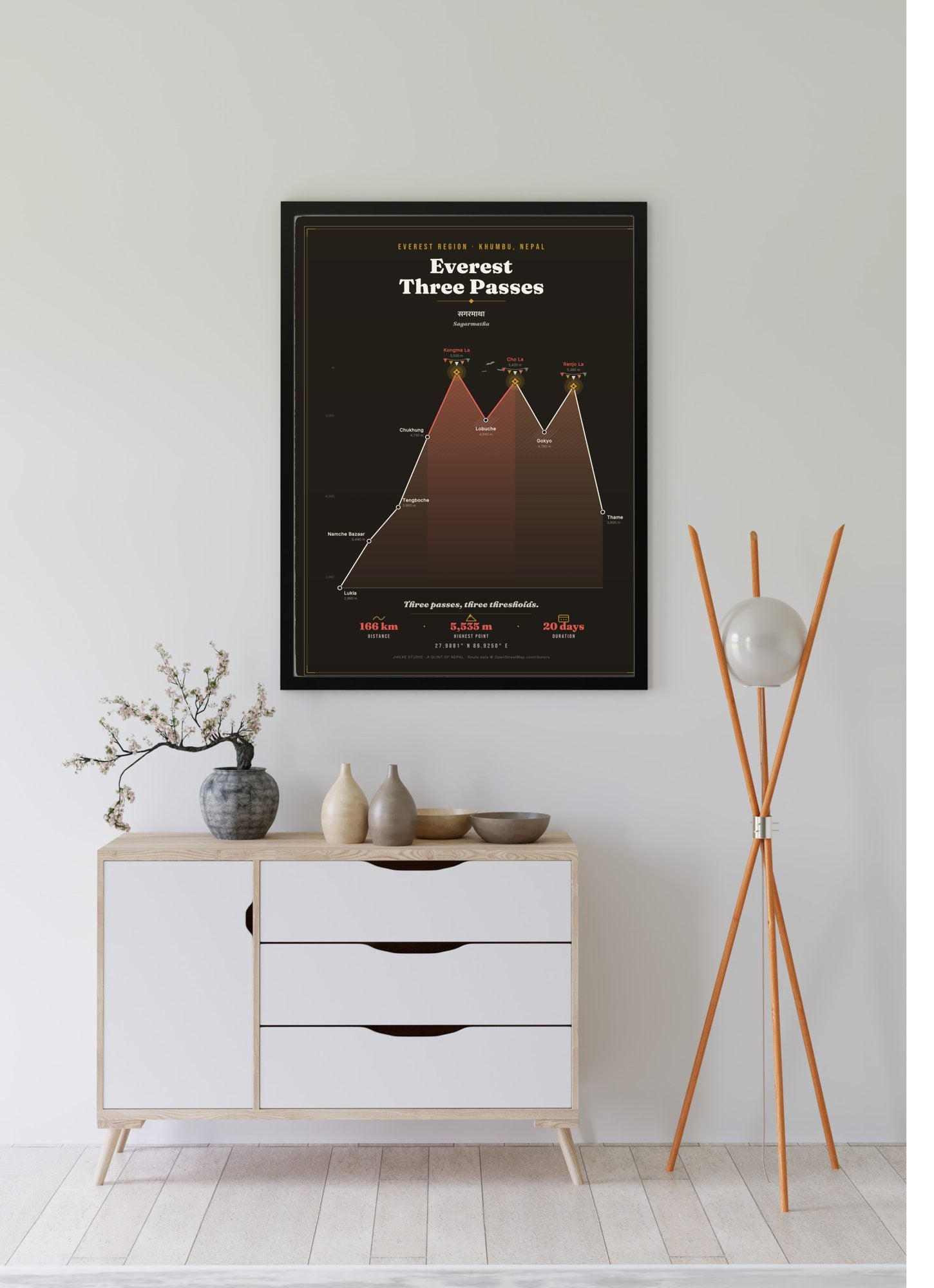 Everest Three Passes Trek Map Print (dark) — framed poster, third scene