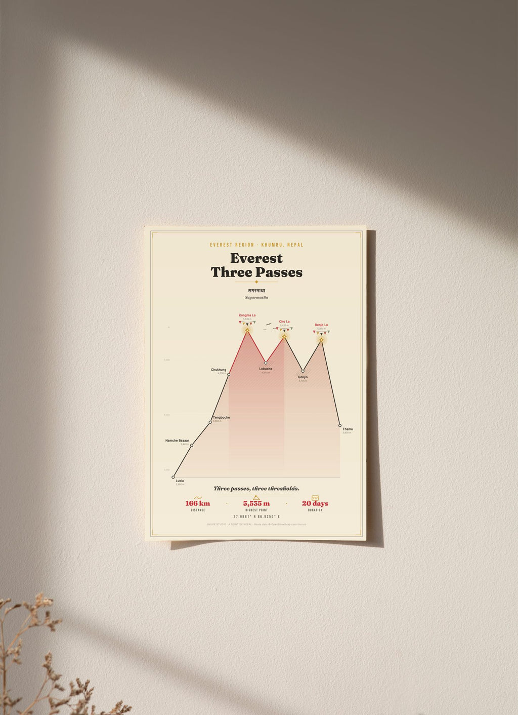 Everest Three Passes Trek Map Print (light) — poster, unframed on wall