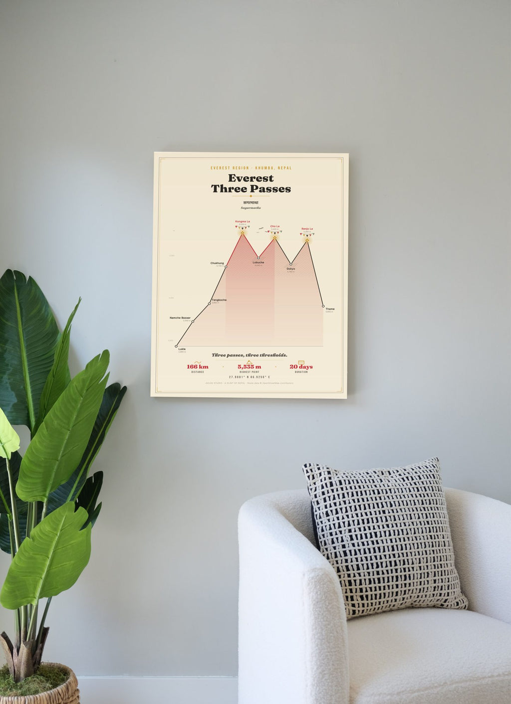 Everest Three Passes Trek Map Print (light) — poster, second scene
