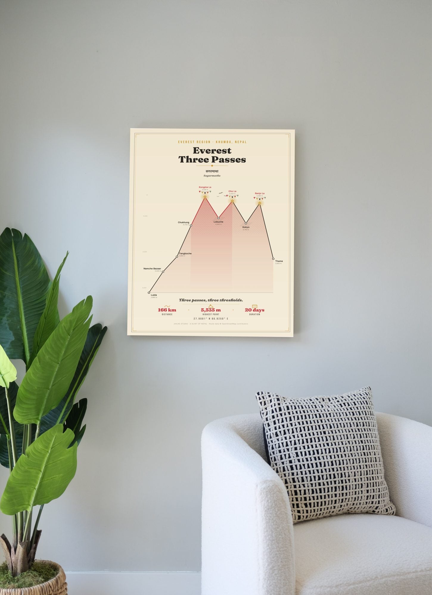 Everest Three Passes Trek Map Print (light) — poster, second scene