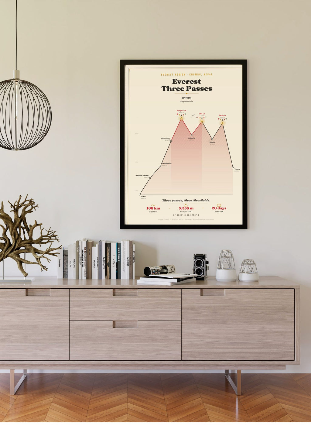 Everest Three Passes Trek Map Print (light) — framed poster on wall