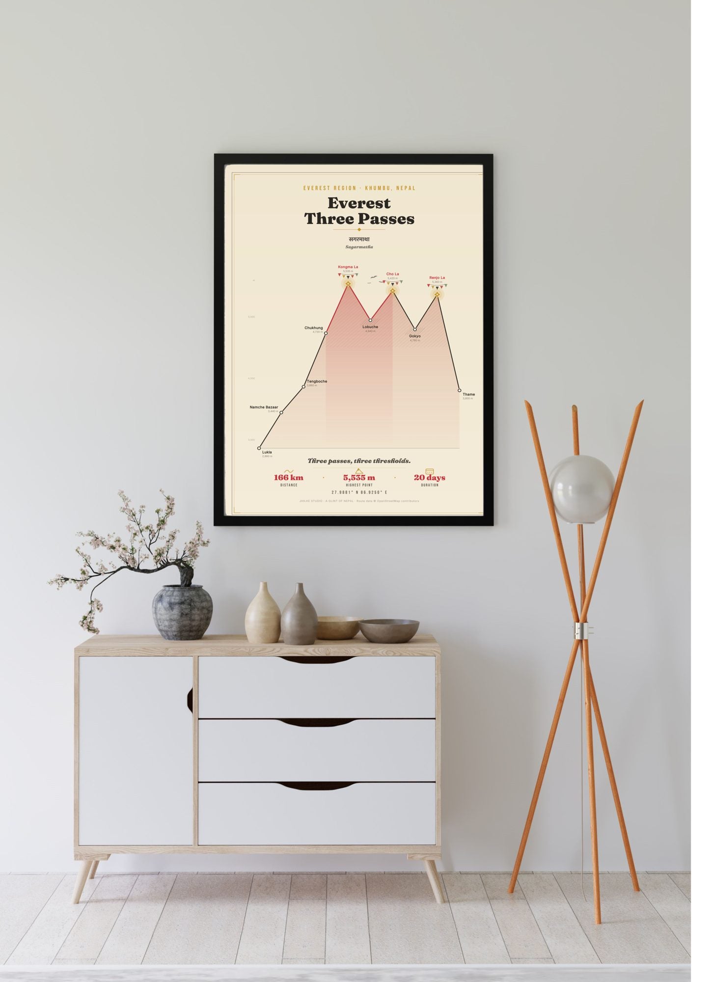Everest Three Passes Trek Map Print (light) — framed poster, third scene