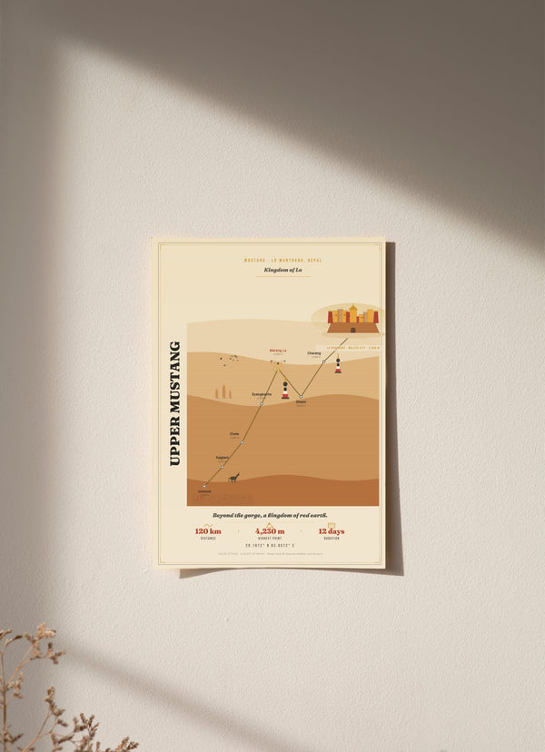 Upper Mustang Trek Map Print (light) — poster, unframed on wall